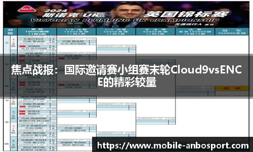 焦点战报：国际邀请赛小组赛末轮Cloud9vsENCE的精彩较量