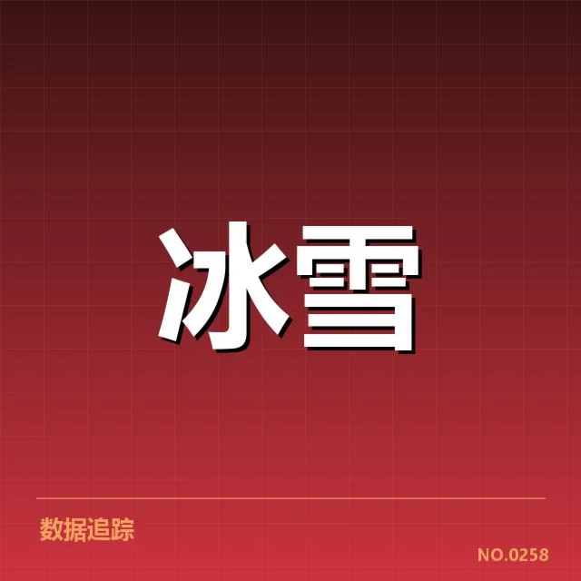 单板滑雪世界杯裁判员与赛程安排